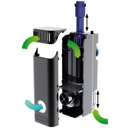 Tunze Comline® Streamfilter 3163 filtro / schiumatoio interno e/o esterno da sump per acquari fino a 400 LT