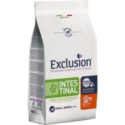 Exclusion Diet Formula...