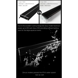 Zeus 150cm Plafoniera Led