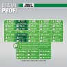 JBL Cristal Profi Greenline E 702 filtro esterno per acquari fino a 200 litri